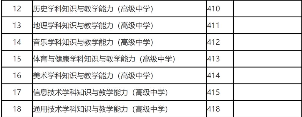 辽宁省教师资格证考试报名（辽宁省教师资格证考试报名费多少钱）