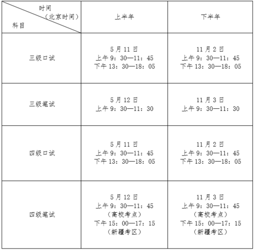 新疆mhk考试报名时间2019（新疆mhk考试报名时间2024）