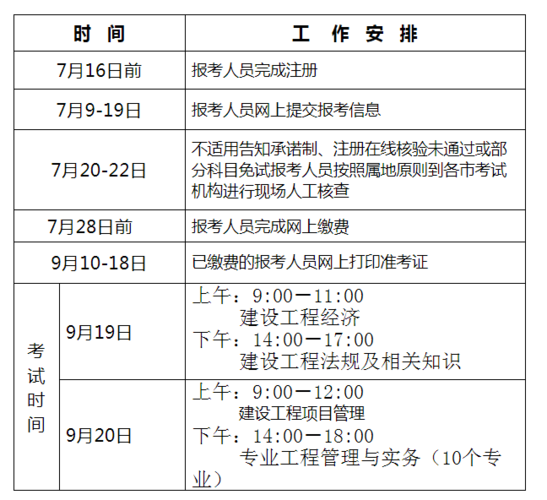 河北一建考试时间报名（河北一建考试时间安排）