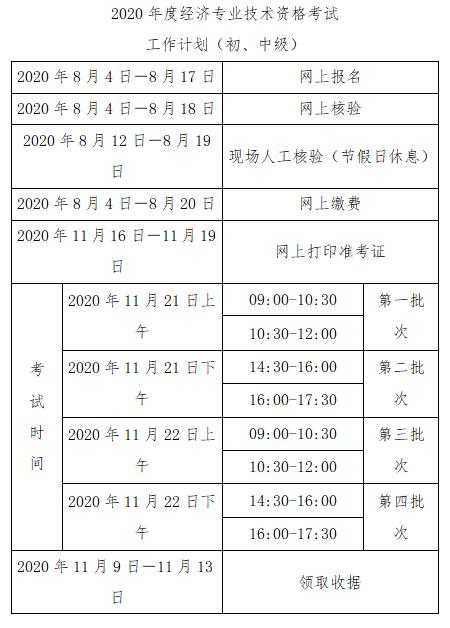 2017经济中级考试报名（经济中级报考时间2020）