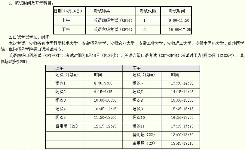 2018四级报名考试（2018四六级考试报名时间）