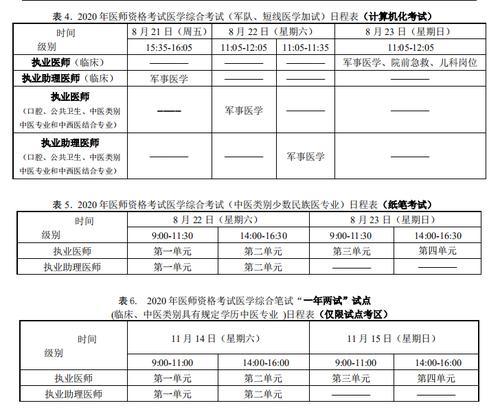 运城医学职称考试报名时间（运城医学职称考试报名时间表）