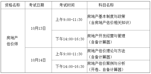 陕西省估价师考试报名（陕西省估价师考试报名条件）