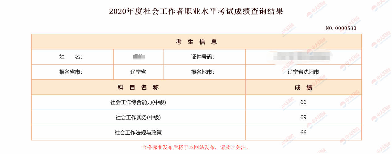 吉林2018社工考试报名（吉林社工2020年成绩查询）