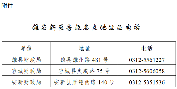 雄安新区考试报名（雄安新区考试报名时间）