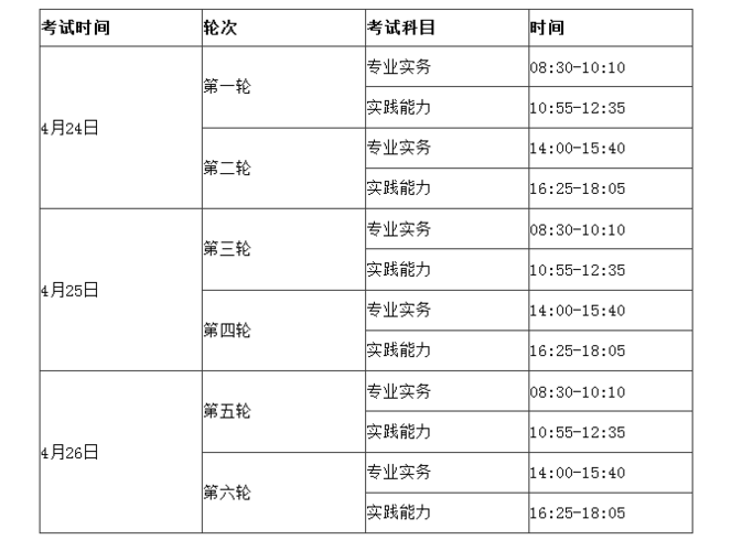 护士证书考试报名时间（护士资格证报名时间2021年考试时间）