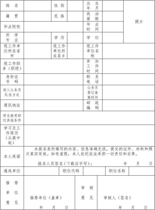 遴选考试报名推荐表（遴选报名推荐表怎么填）