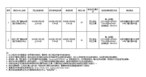 报名考试需要什么测试（报名考试要求）