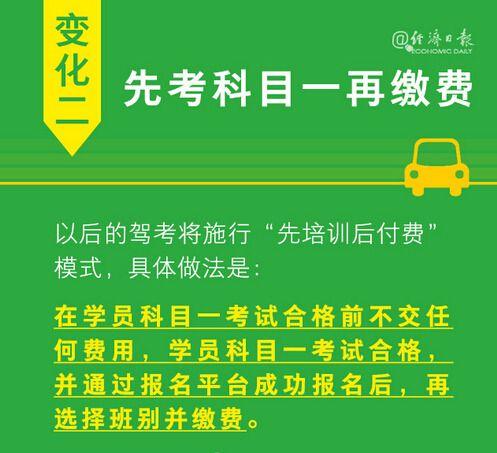 交通部考试报名网（交通部驾考网站）