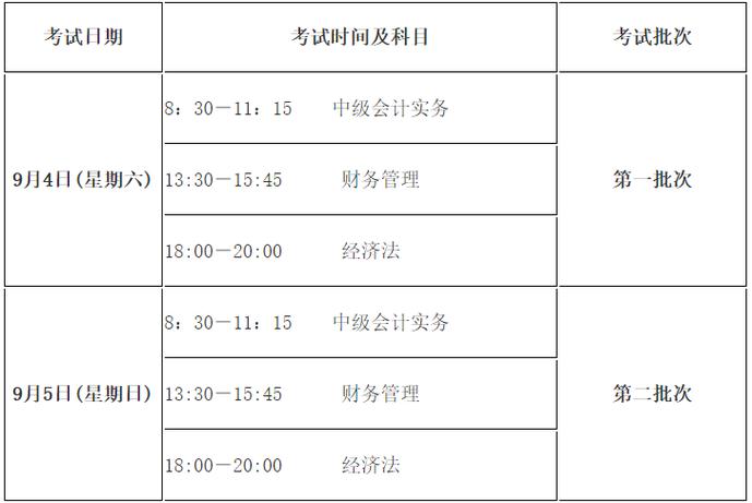 会计继续教育考试报名时间（会计继续教育考试入口在哪）