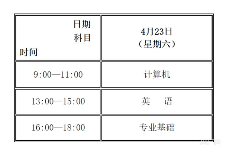 甘肃编制考试报名时间（甘肃省编制考试）