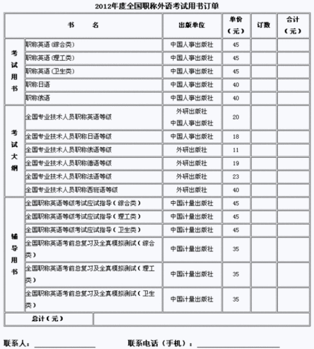 长沙职称英语考试报名（湖南职称英语考试时间）