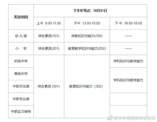 教资考试报名时间2020（教资考试报名时间2020下半年）