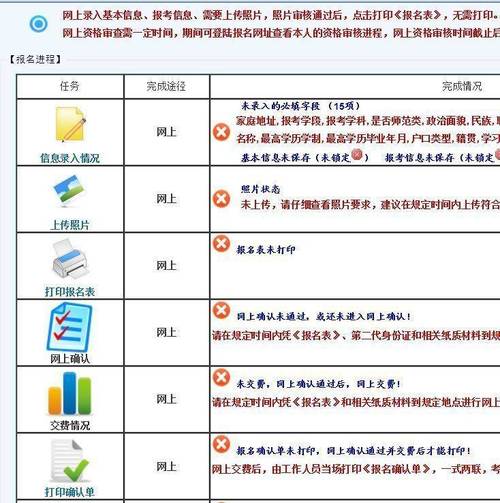 义乌市教师考试报名（义乌市教师考试报名时间）