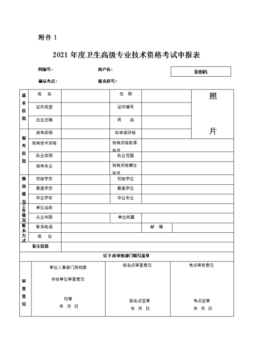 医学职称考试报名条件（医学类职称考试）