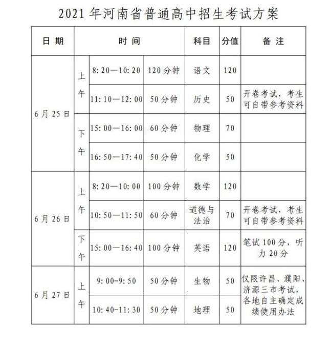 河南中招考试怎么报名时间（河南中招考试报名指南）