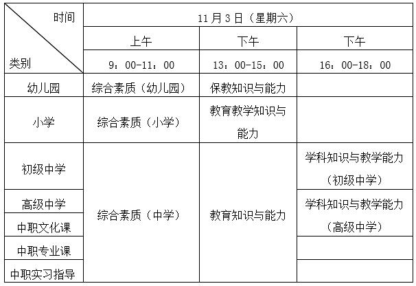 天津教师考试报名时间（天津教师资格考试报名时间）