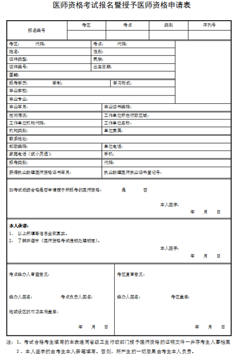 执业医师考试报名审核贵州（2021贵州省执业医师审核）