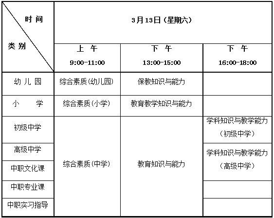 河北省编教师考试报名时间（河北省教师编制考试时间安排）