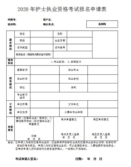 青岛护士考试报名（青岛护士资格证考试）