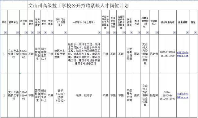 文山普通话考试报名入口（云南文山普通话报名官网入口）