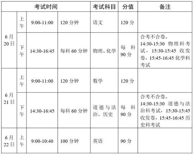 广州考试报名时间2015（广州市考历年考试时间）