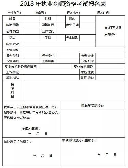 关于15年药师考试报名方法的信息