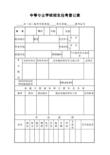 新疆mhk考试报名表（新疆mhk 报名）