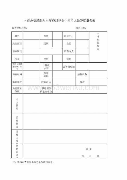 警察考试报名表（警察招考报名）