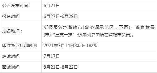 河南安阳社区考试报名（河南社区工作者考试时间2021报名）