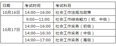 社工初级考试报名入口（社工初级考试时间2021）