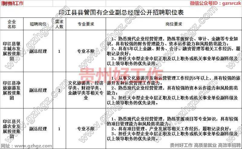 铜仁印江公招考试报名入口的简单介绍