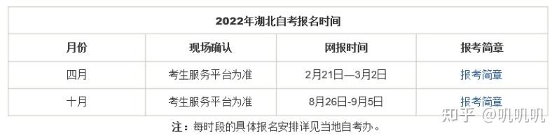 包含河南省人事考试报名的词条