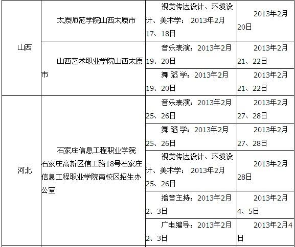 南宁艺术考试报名时间（南宁艺考生）