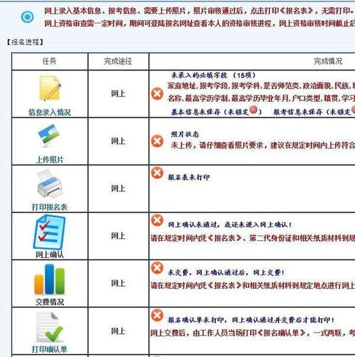 义乌教师编制考试报名情况（义乌教师编制考试报名情况查询）