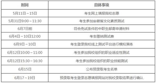 分类招生考试报名时间（分类招生考试考试时间）