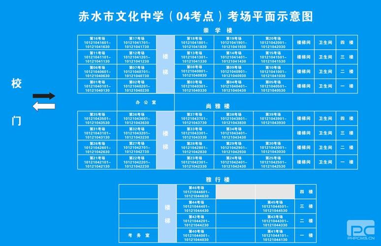 赤水市事业单位考试报名（2020赤水事业单位招考公告）