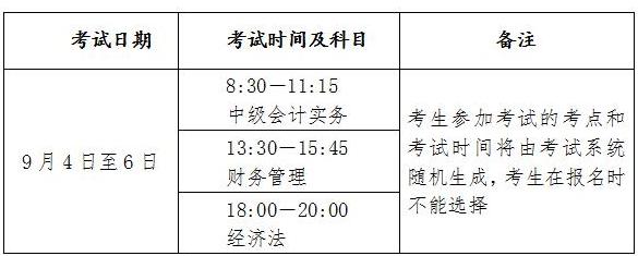 天津会计证考试报名时间（天津会计证报考时间和考试时间）