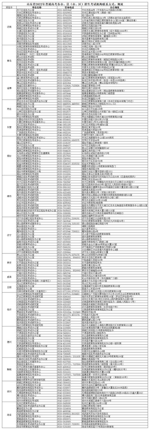 报名和考试（报名和考试换身份证有影响吗）