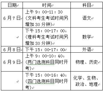 江苏省造价师考试报名时间（江苏省造价师考试报名时间安排）