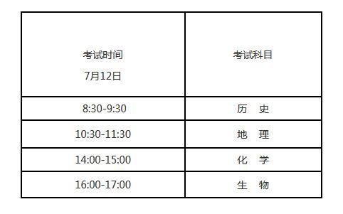 囯防知识产权考试报名（知识产权考试报名什么时候）