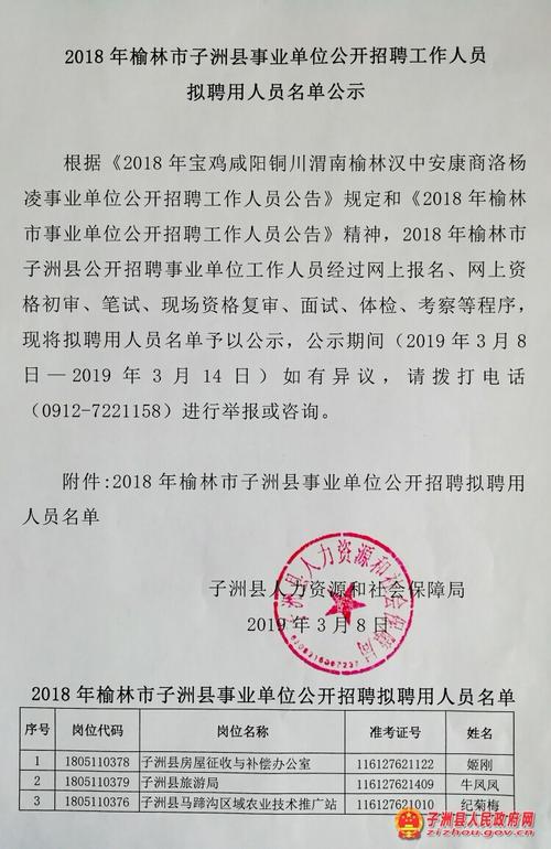 子洲县人事考试报名（子洲县政府招聘信息）