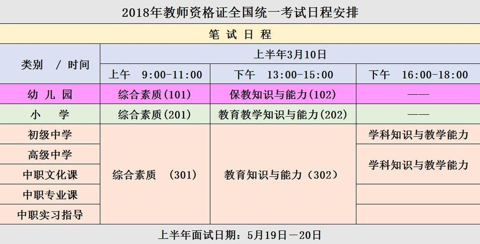 教师考试17年报名时间（教师考试17年报名时间表）