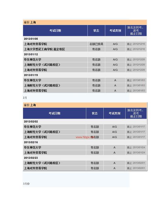 2017年思科考试报名（思科认证考试报名时间）