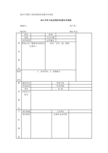 护士考试报名途径2015（2015护士执业资格考试报名表）