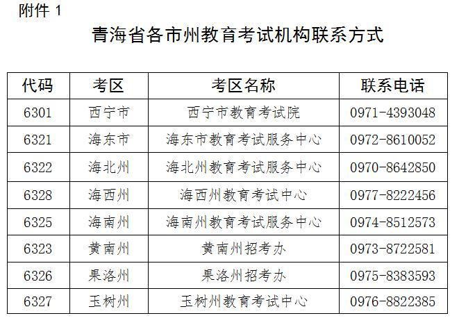 西宁教师编制考试报名（西宁教师编制考试报名入口）