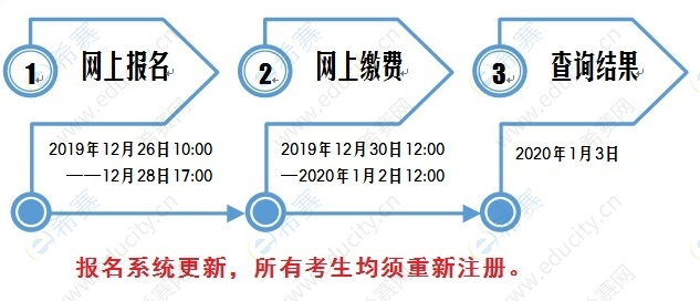 杭州教育考试网报名入口（杭州教育考试网网址）