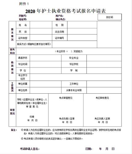 执业护士考试报名条件（2021年执业护士资格证报名条件）