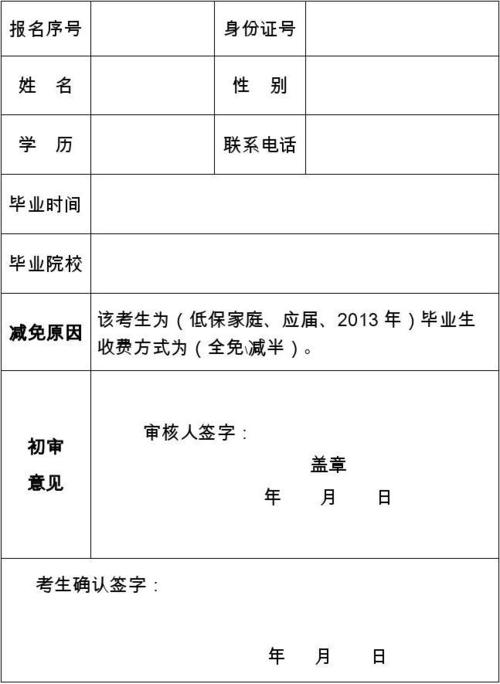 减免考试费用报名序号（减免考务费申请表怎么打）