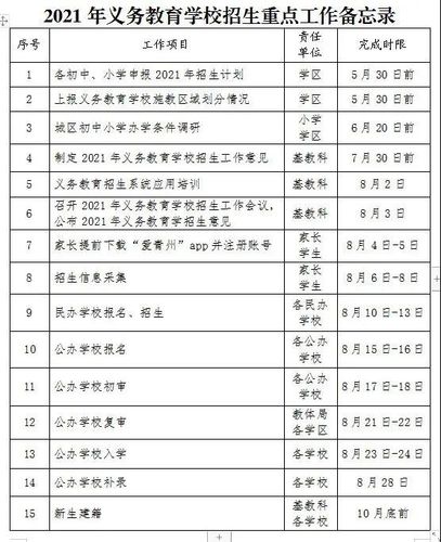 潍坊青州教师编考试报名（潍坊青州教师编考试报名时间）